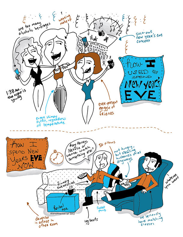Illustrated diary entry about how I spend new years now that I am older
